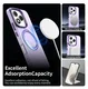 Honor 400 Lite Hoesje MagSafe Backcover Semi-Transparant & Paars afbeelding 6