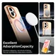 Honor 400 Hoesje MagSafe Backcover Semi-Transparant & Oranje afbeelding 4