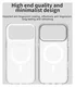 Apple iPhone 17 Pro Max Hoesje MagSafe Backcover Semi-Transparant & Wit afbeelding 10