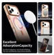 Apple iPhone 17 Pro Hoesje MagSafe Backcover Semi-Transparant & Oranje afbeelding 5