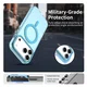Apple iPhone 17 Pro Hoesje MagSafe Backcover Semi-Transparant & Blauw afbeelding 6