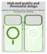 Apple iPhone 17 Pro Hoesje MagSafe Backcover Semi-Transparant & Groen afbeelding 10