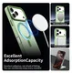 Apple iPhone 17 Pro Hoesje MagSafe Backcover Semi-Transparant & Groen afbeelding 5