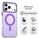 Apple iPhone 17 Pro Hoesje MagSafe Backcover Semi-Transparant & Paars afbeelding 5