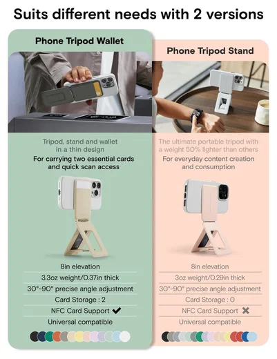 MOFT Tripod Wallet MOVAS MagSafe Kaarthouder met Uitklapbare Standaard Paars afbeelding 2