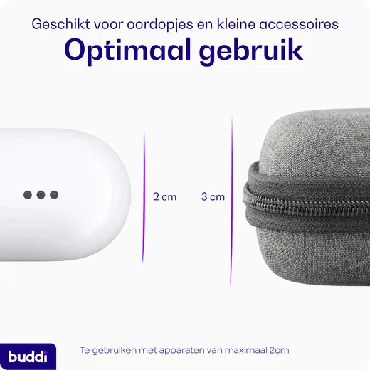 Buddi Sorted Organizer Hoesje voor Oordopjes afbeelding 5