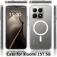 Xiaomi 15T Hoesje Hard Back Cover met MagSafe Transparant afbeelding 5