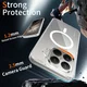 Xiaomi 15T Pro Hoesje Hard Back Cover met MagSafe Transparant afbeelding 2