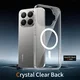 Xiaomi 15T Pro Hoesje Hard Back Cover met MagSafe Transparant afbeelding 4