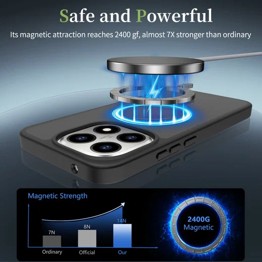 Xiaomi 15T Hybrid Hoesje met MagSafe Back Cover Matte Zwart afbeelding 3
