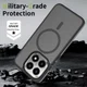 Xiaomi 15T Hybrid Hoesje met MagSafe Back Cover Matte Zwart afbeelding 2