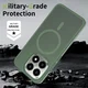 Xiaomi 15T Hybrid Hoesje met MagSafe Back Cover Matte Groen afbeelding 5