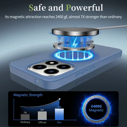 Xiaomi 15T Hybrid Hoesje met MagSafe Back Cover Matte Blauw afbeelding 3