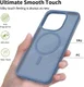 Xiaomi 15T Hybrid Hoesje met MagSafe Back Cover Matte Blauw afbeelding 6