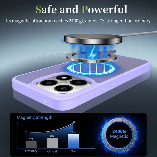 Xiaomi 15T Hybrid Hoesje met MagSafe Back Cover Matte Paars afbeelding 3