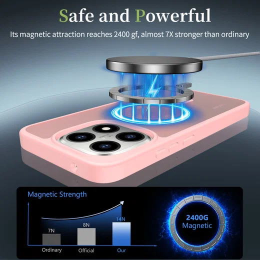 Xiaomi 15T Hybrid Hoesje met MagSafe Back Cover Matte Roze afbeelding 3