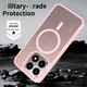 Xiaomi 15T Hybrid Hoesje met MagSafe Back Cover Matte Roze afbeelding 2