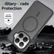 Xiaomi 15T Pro Hybrid Hoesje met MagSafe Back Cover Matte Zwart afbeelding 2
