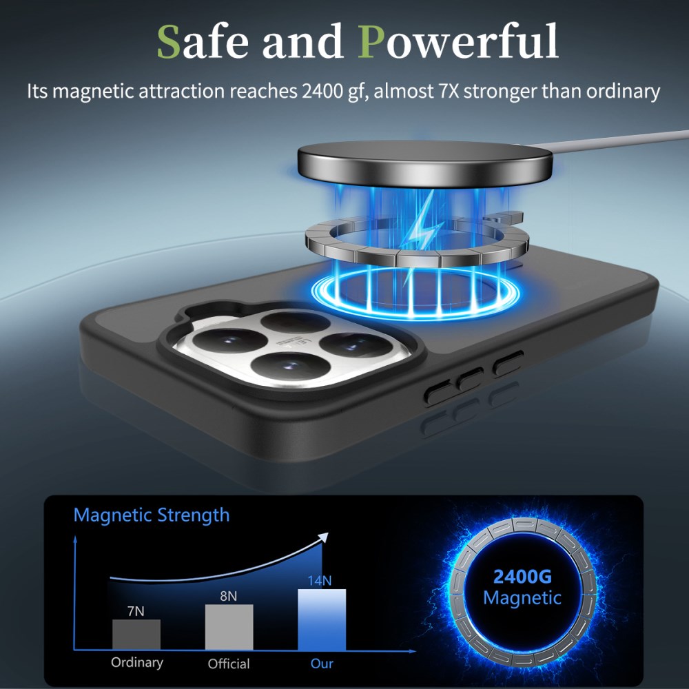 Xiaomi 15T Pro Hybrid Hoesje met MagSafe Back Cover Matte Zwart afbeelding 4