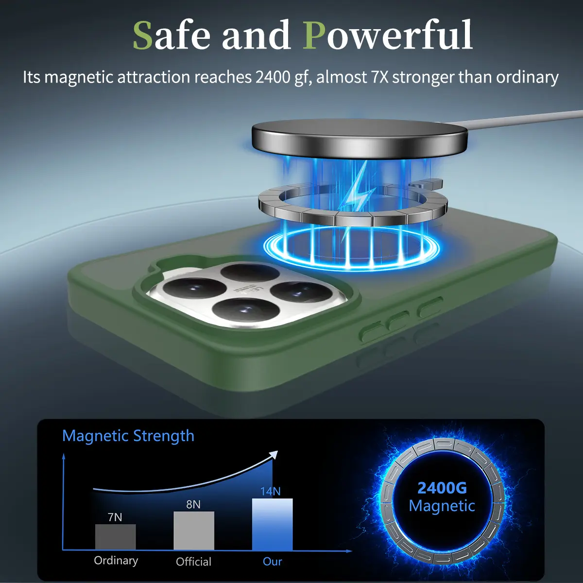 Xiaomi 15T Pro Hybrid Hoesje met MagSafe Back Cover Matte Groen afbeelding 6
