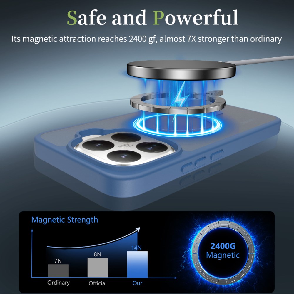 Xiaomi 15T Pro Hybrid Hoesje met MagSafe Back Cover Matte Blauw afbeelding 4