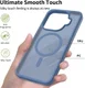 Xiaomi 15T Pro Hybrid Hoesje met MagSafe Back Cover Matte Blauw afbeelding 8