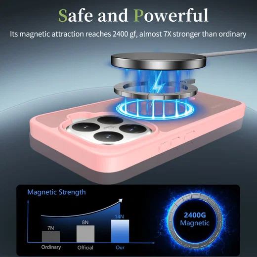 Xiaomi 15T Pro Hybrid Hoesje met MagSafe Back Cover Matte Roze afbeelding 4