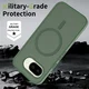Google Pixel 10a Hybrid Hoesje met MagSafe Back Cover Matte Groen afbeelding 6