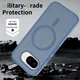 Google Pixel 10a Hybrid Hoesje met MagSafe Back Cover Matte Blauw afbeelding 6