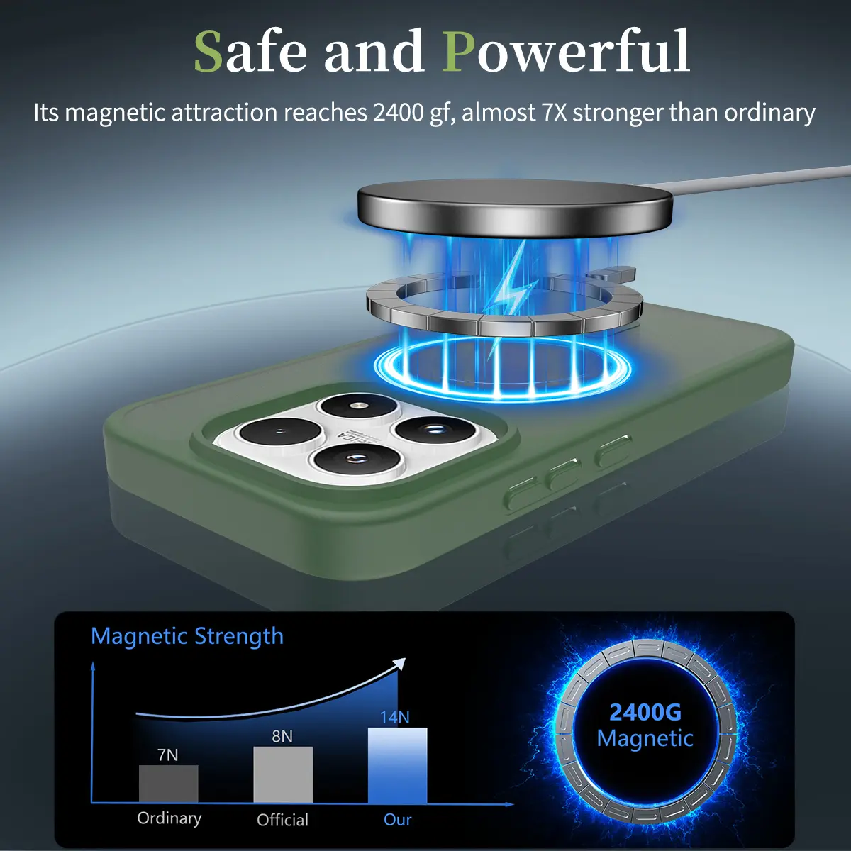 Xiaomi 17 Hybrid Hoesje met MagSafe Back Cover Matte Groen afbeelding 7