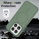 Xiaomi 17 Hybrid Hoesje met MagSafe Back Cover Matte Groen afbeelding 4