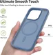 Xiaomi 17 Hybrid Hoesje met MagSafe Back Cover Matte Blauw afbeelding 2