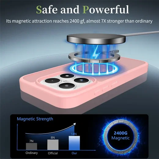 Xiaomi 17 Hybrid Hoesje met MagSafe Back Cover Matte Roze afbeelding 6