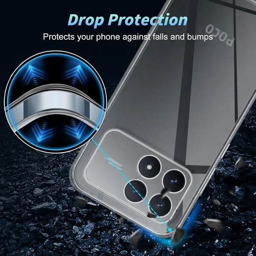 Xiaomi Poco F8 Pro Hoesje Dun TPU Back Cover Transparant afbeelding 5
