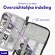 Buddi Sorted Kabel Organizer Opbergtas voor Kabels en Accessoires afbeelding 7