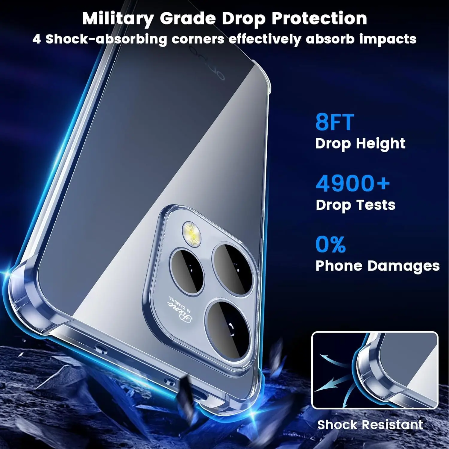 Oppo Reno 15 Hoesje Schokbestendig en Dun TPU Back Cover Transparant afbeelding 2