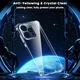 Oppo Reno 15 Hoesje Schokbestendig en Dun TPU Back Cover Transparant afbeelding 8