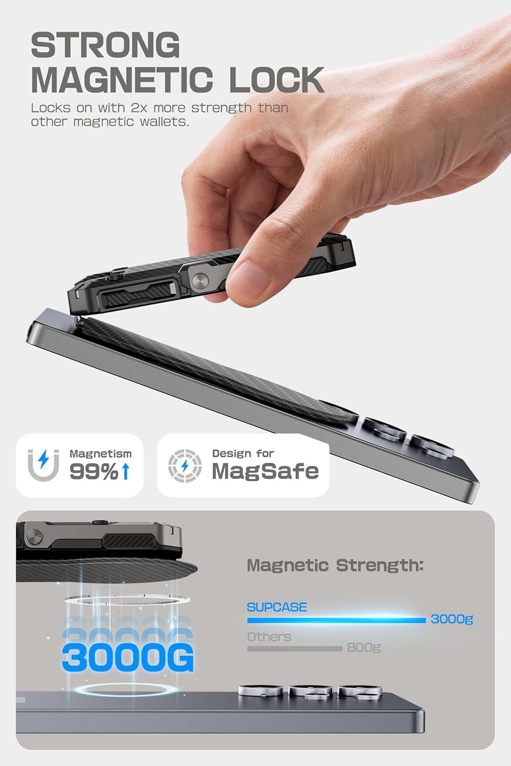 SUPCASE MagFlip MagSafe Pasjeshouder Standaard voor Samsung / Pixel Carbon Zwart afbeelding 3