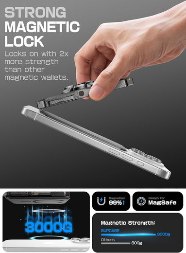 SUPCASE MagSafe Portemonnee en Standaard met AirTag-Houder / Met Standaard Zwart afbeelding 8