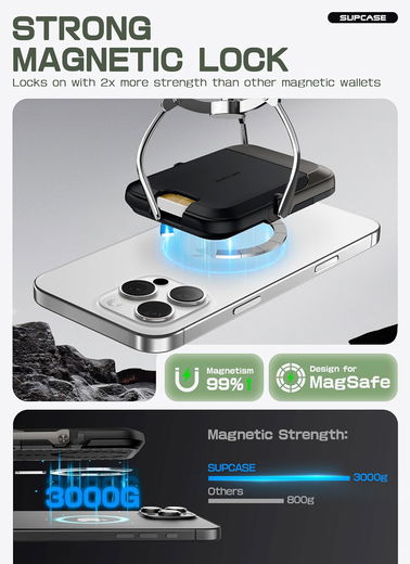 SUPCASE UB Mag Vault MagSafe Pasjeshouder en Standaard Carbon Zwart afbeelding 8