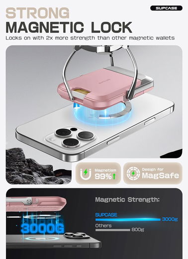 SUPCASE UB Mag Vault MagSafe Pasjeshouder en Standaard Roze afbeelding 8