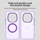 Xiaomi Redmi Note 15 Pro Hoesje MagSafe Backcover Semi-Transparant & Paars afbeelding 3