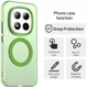 Xiaomi Redmi Note 15 Pro Hoesje MagSafe Backcover Semi-Transparant & Groen afbeelding 5