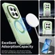 Xiaomi Redmi Note 15 Pro Hoesje MagSafe Backcover Semi-Transparant & Groen afbeelding 2