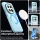 Xiaomi Redmi Note 15 Pro Hoesje MagSafe Backcover Semi-Transparant & Blauw afbeelding 2