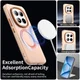 Xiaomi Redmi Note 15 Pro Hoesje MagSafe Backcover Semi-Transparant & Oranje afbeelding 2