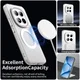 Xiaomi Redmi Note 15 Pro Plus Hoesje MagSafe Backcover Semi-Transparant & Wit afbeelding 2