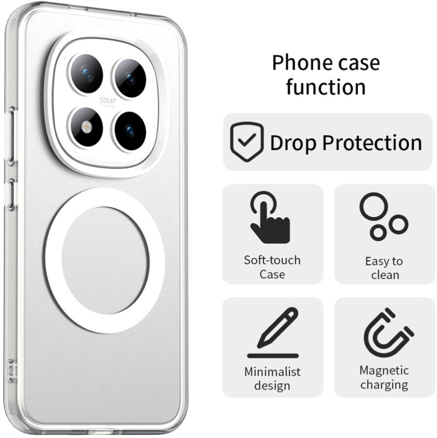Xiaomi Redmi Note 15 Pro Plus Hoesje MagSafe Backcover Semi-Transparant & Wit afbeelding 5