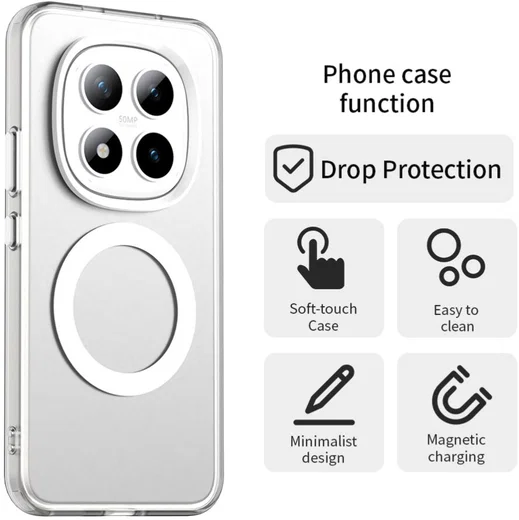 Xiaomi Redmi Note 15 Pro Plus Hoesje MagSafe Backcover Semi-Transparant & Wit afbeelding 5