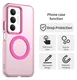 Xiaomi Redmi 15 5G Hoesje MagSafe Backcover Semi-Transparant & Roze afbeelding 7